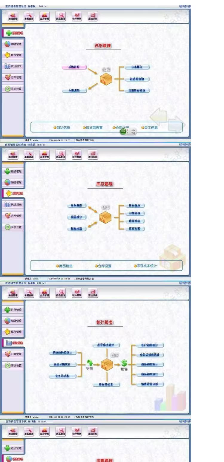 Farmaceutische Verkoopbeheersysteem POS Kassier GSP Certificatie Farmacie/Farmacie/Drug Inventory Software(图1)