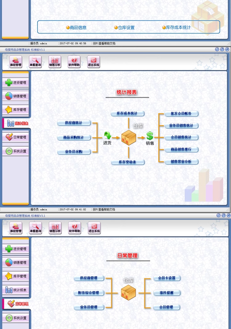 Moeder en Kind Store Management Software Moeder en Kind Store Verkoop Kassier Systeem Kinderen Cosmetica Kleding Schoen Store Store(图3)